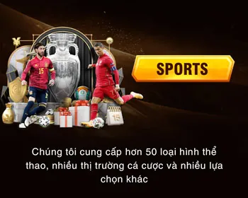 Cá cược bóng đá tại VVVWIN70 với các giải đấu lớn
